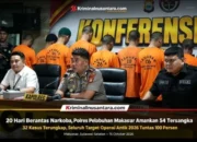 20 Hari Berantas Narkoba: 32 Kasus Terungkap, 54 Tersangka Diamankan  Polres Pelabuhan Makassar Raih Peringkat 2 Polda Sulsel