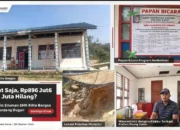 “Dicat Saja, Rp896 Juta Hilang?” Dapodik Siluman SMK Kifra Bangsa Mengundang Dugaan